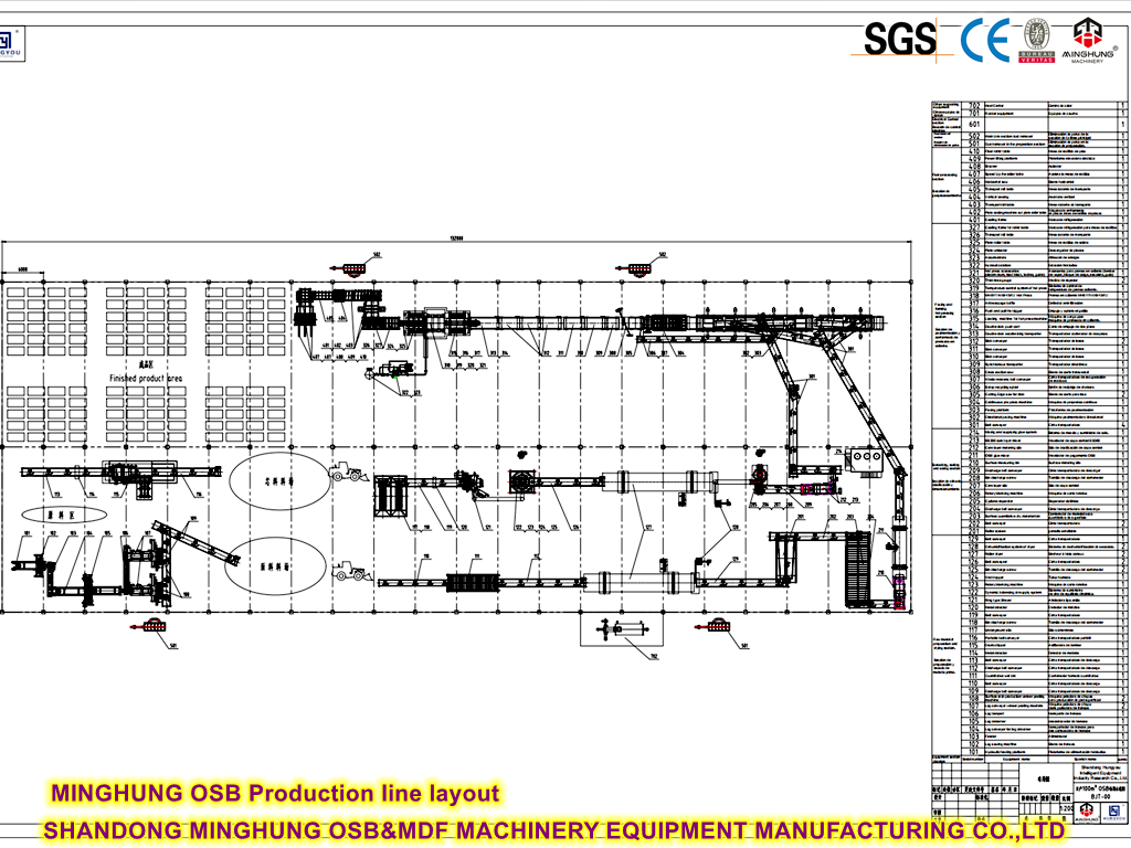 MINGHUNG OSB Production line layout MINGHUNG Disposition de la ligne de production OSB