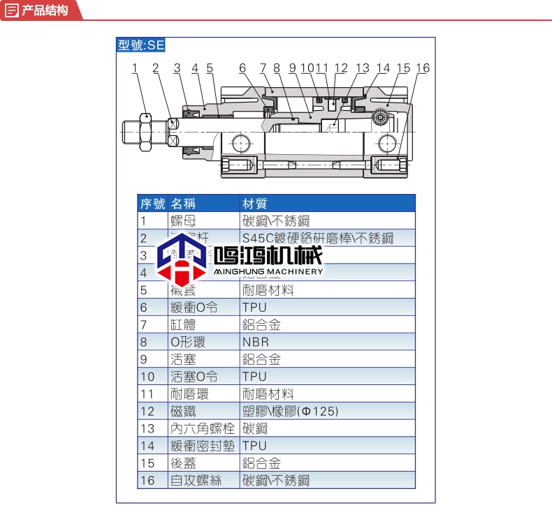 010b01-detail_construction!_副本