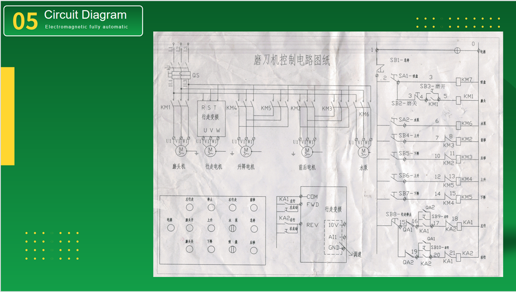 MINGHUNG Manuel d'affûtage de lames 29