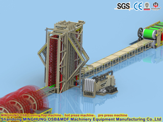 Ligne de production automatique de panneaux à copeaux orientés (OSB)