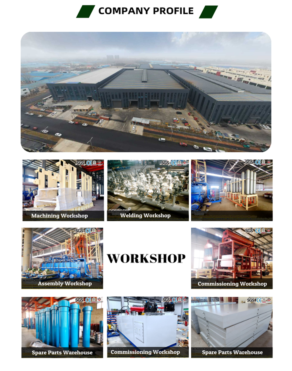 Chine Minghung OSB MDF Chipoard Board Board Drum Séchage Machinerie 