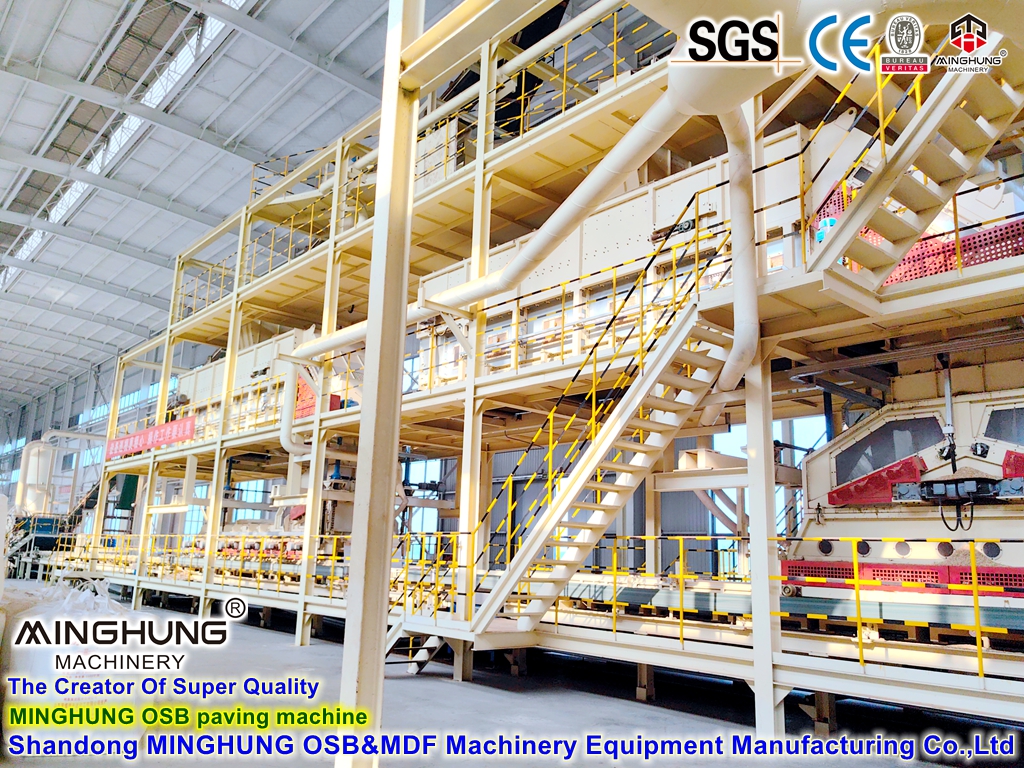Machine de pavage OSB
