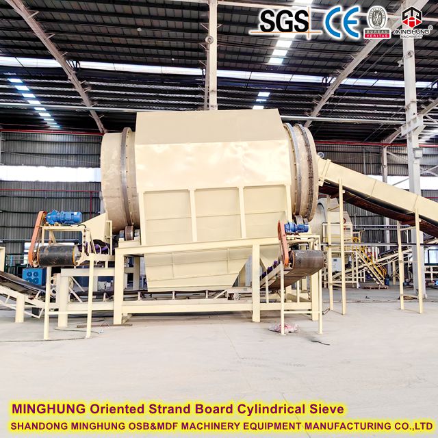MINGHUNG Système de tamis cylindriques orientés
