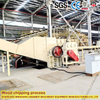 Taille personnalisable Épaisseur de ligne de production OSB 9/18 / 22 mm Sortie quotidienne 1000m³