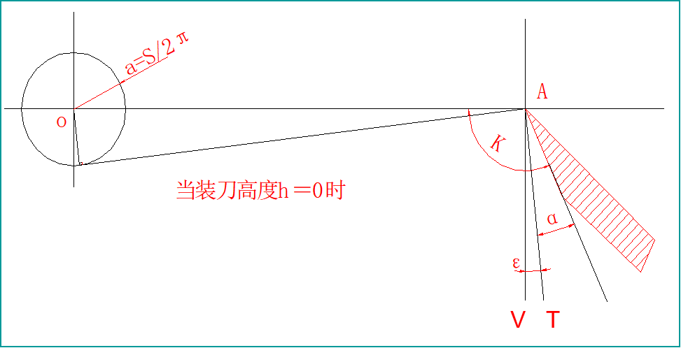 Couteau de machine de d&eacute;coupe rotative avec angle de couteau &eacute;lev&eacute;